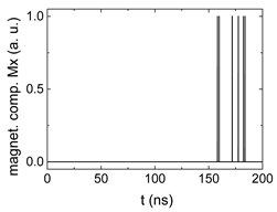 Biomimetics 06 00032 i002