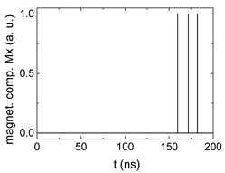 Biomimetics 06 00032 i003