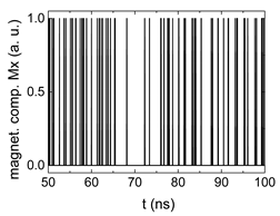 Biomimetics 06 00032 i005