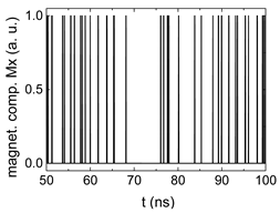 Biomimetics 06 00032 i006