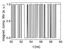 Biomimetics 06 00032 i007