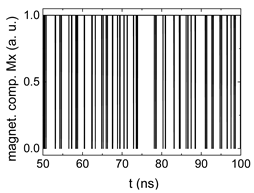 Biomimetics 06 00032 i010