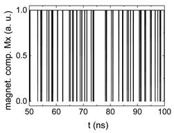 Biomimetics 06 00032 i011