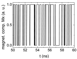 Biomimetics 06 00032 i012