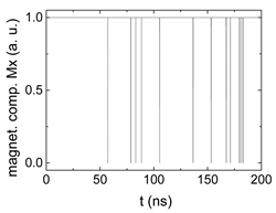 Biomimetics 06 00032 i013