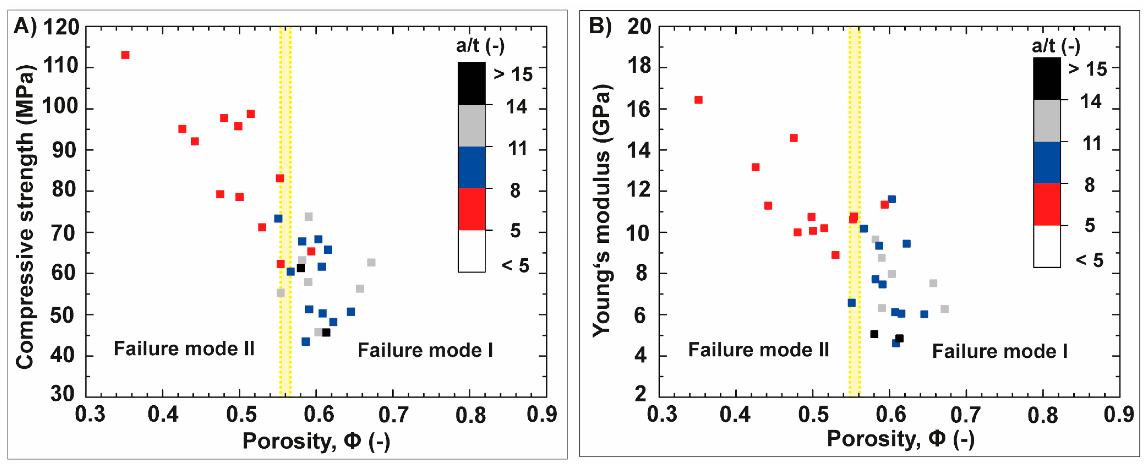 Biomimetics 06 00036 g011