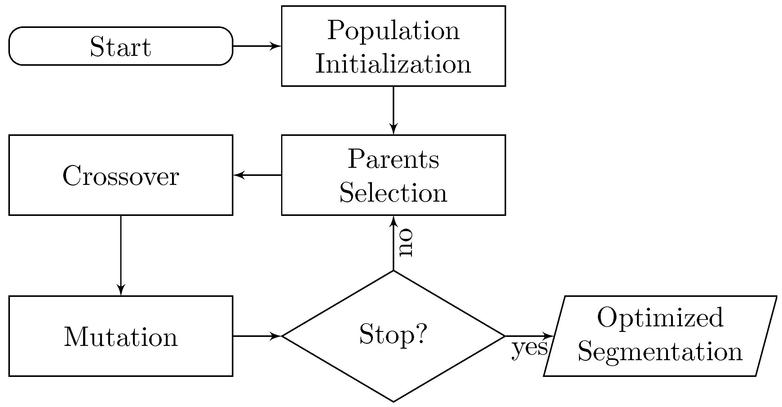 Biomimetics 06 00037 g001 Biomimetics 06 00037 g001