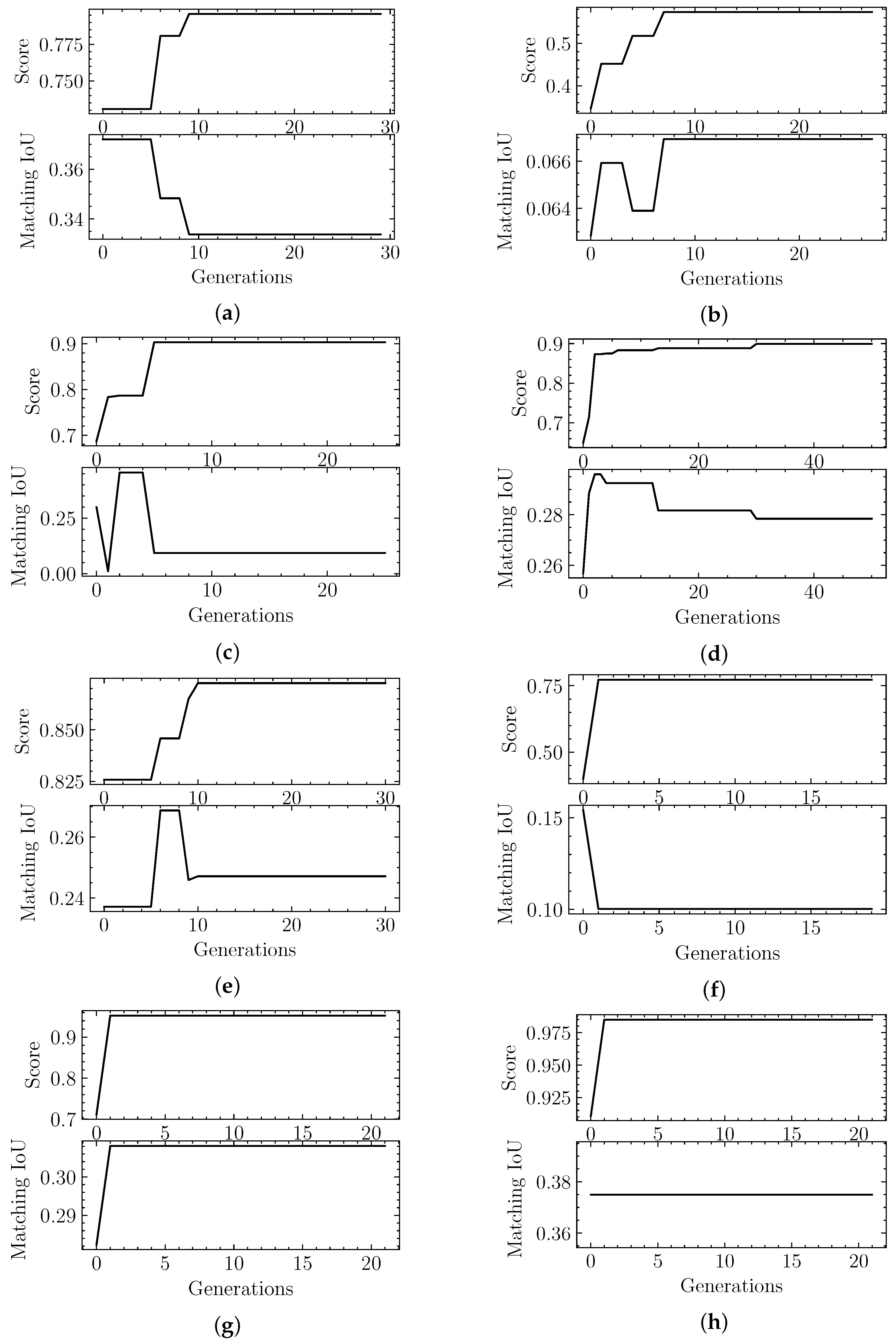 Biomimetics 06 00037 g005 Biomimetics 06 00037 g005