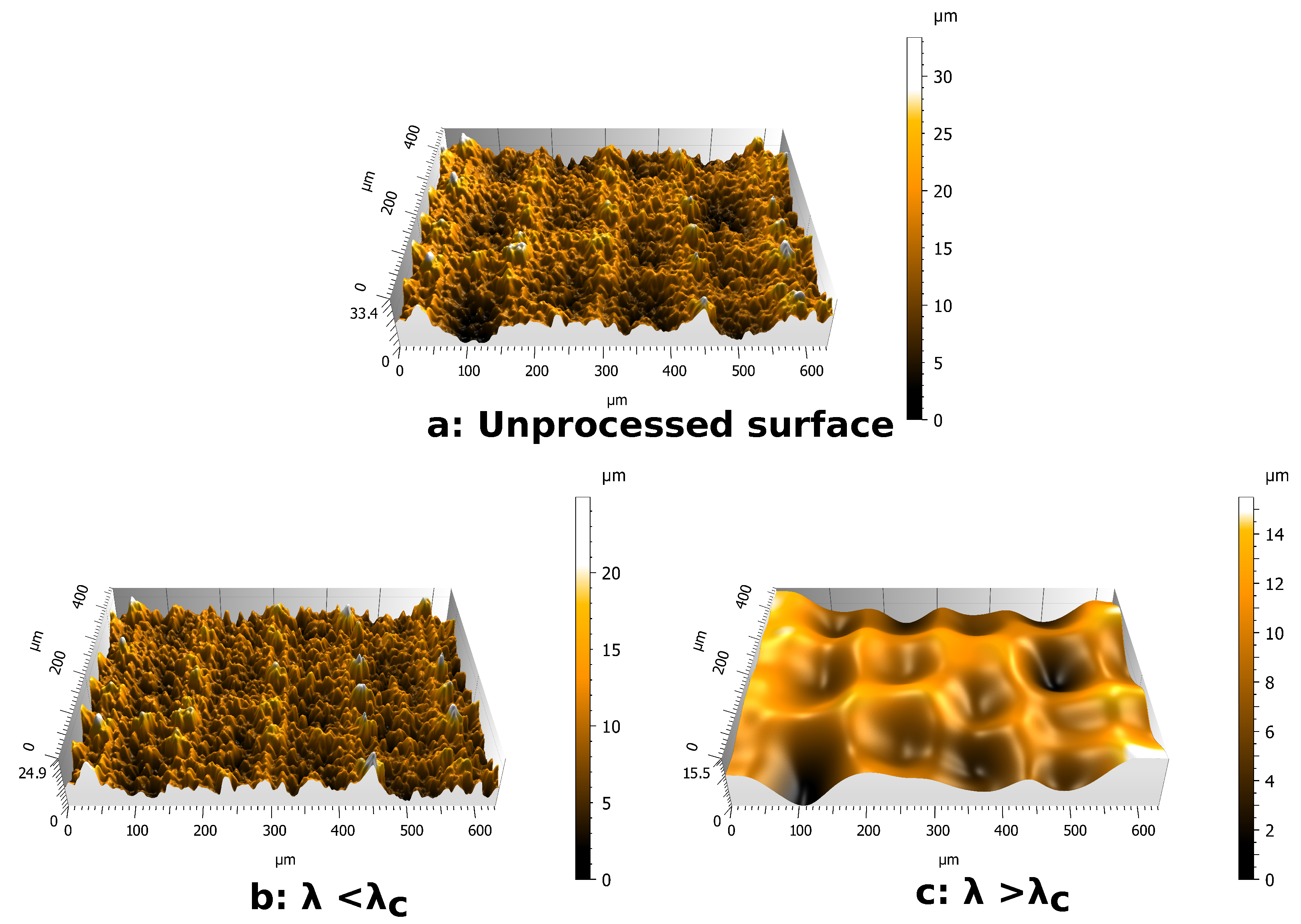 Biomimetics 06 00038 g004