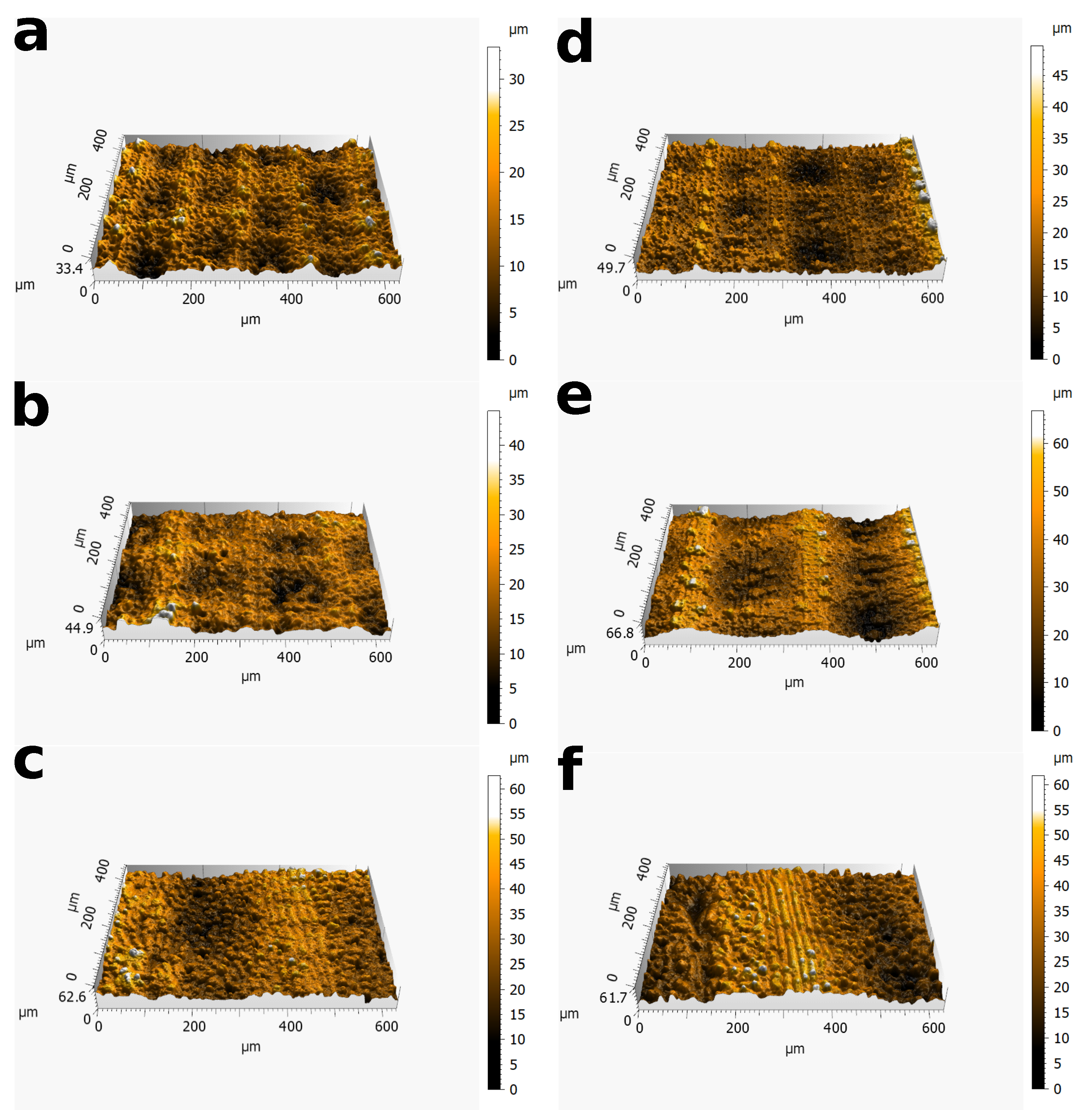 Biomimetics 06 00038 g006