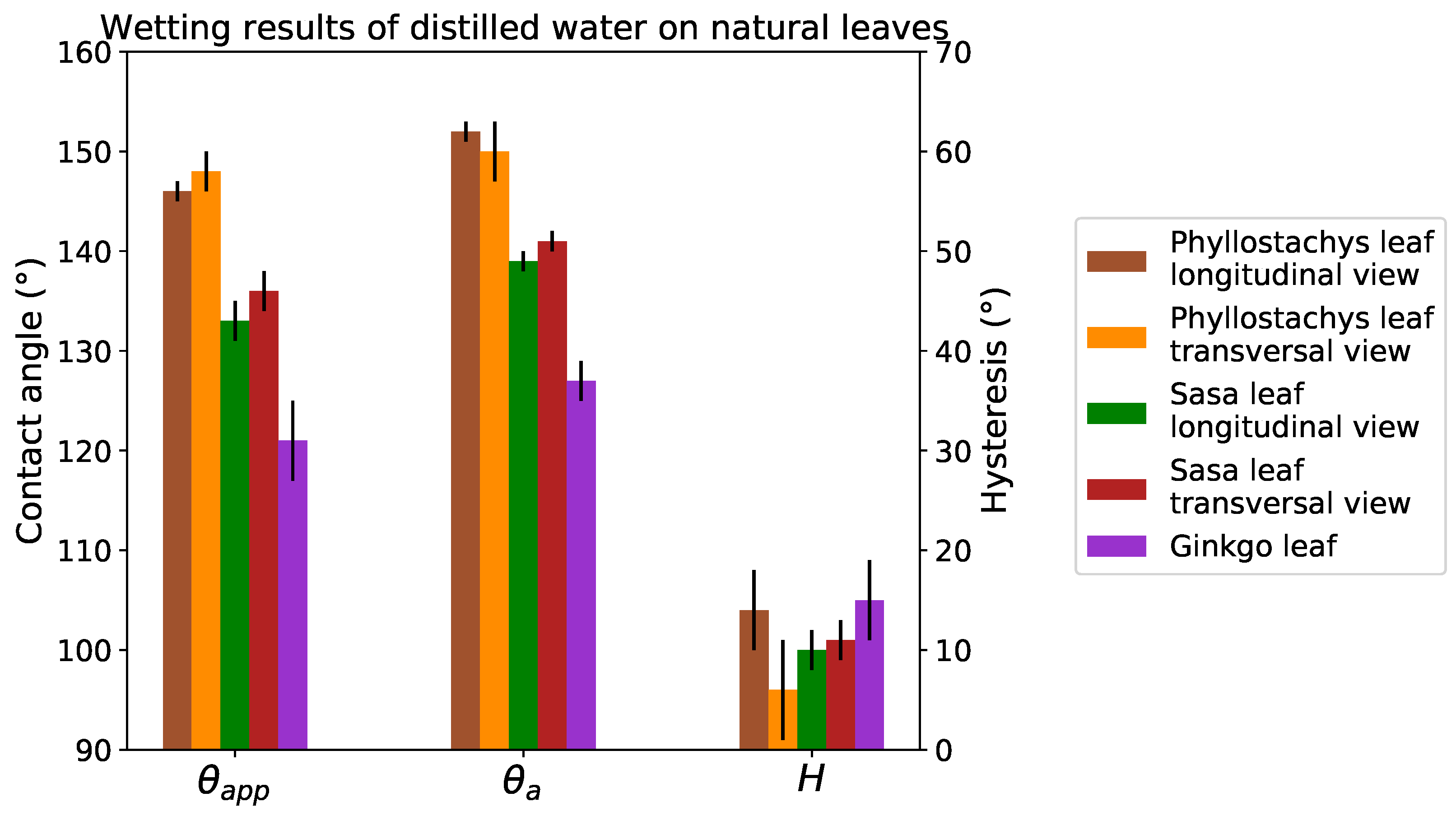 Biomimetics 06 00038 g009