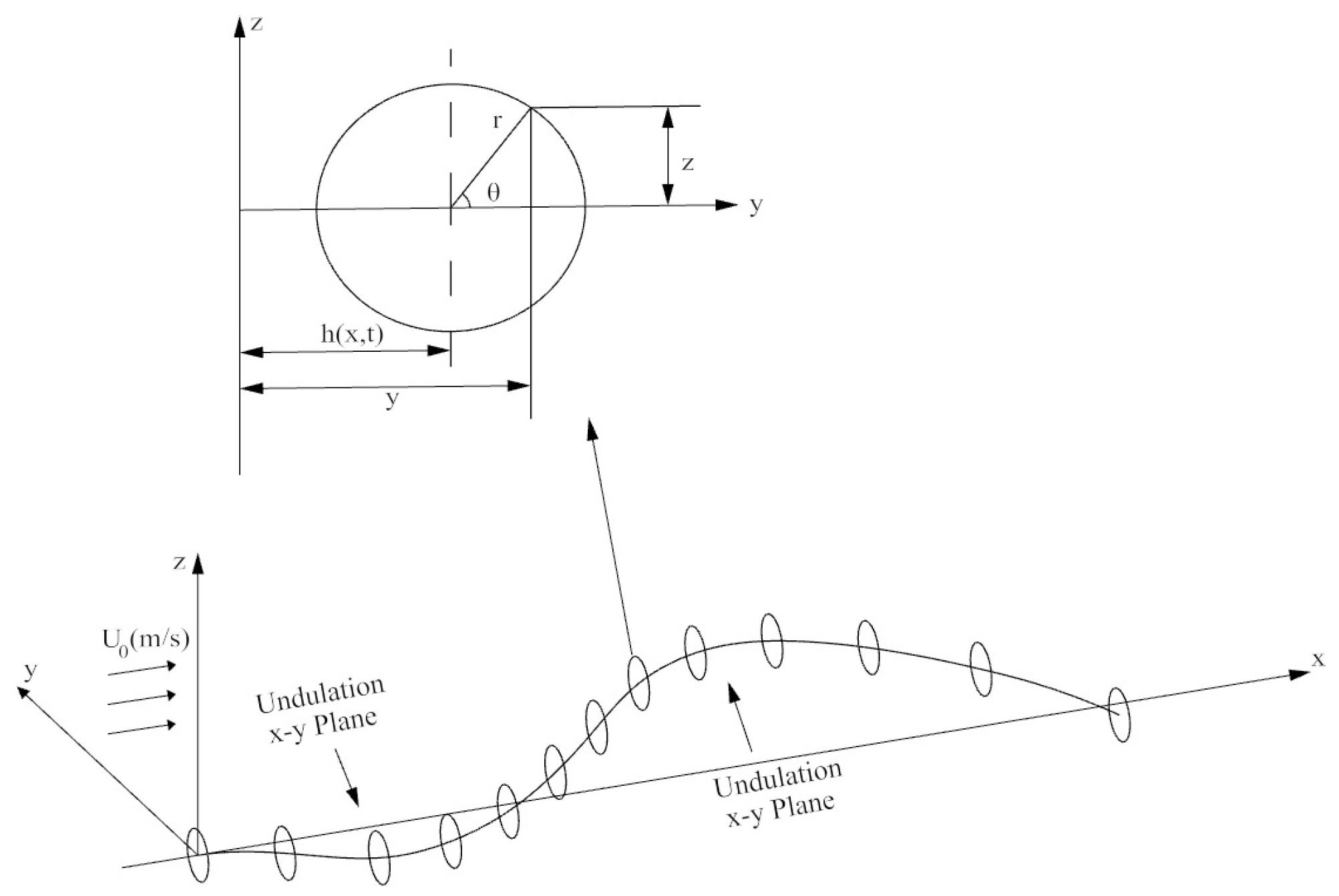Biomimetics 06 00039 g001 Biomimetics 06 00039 g001
