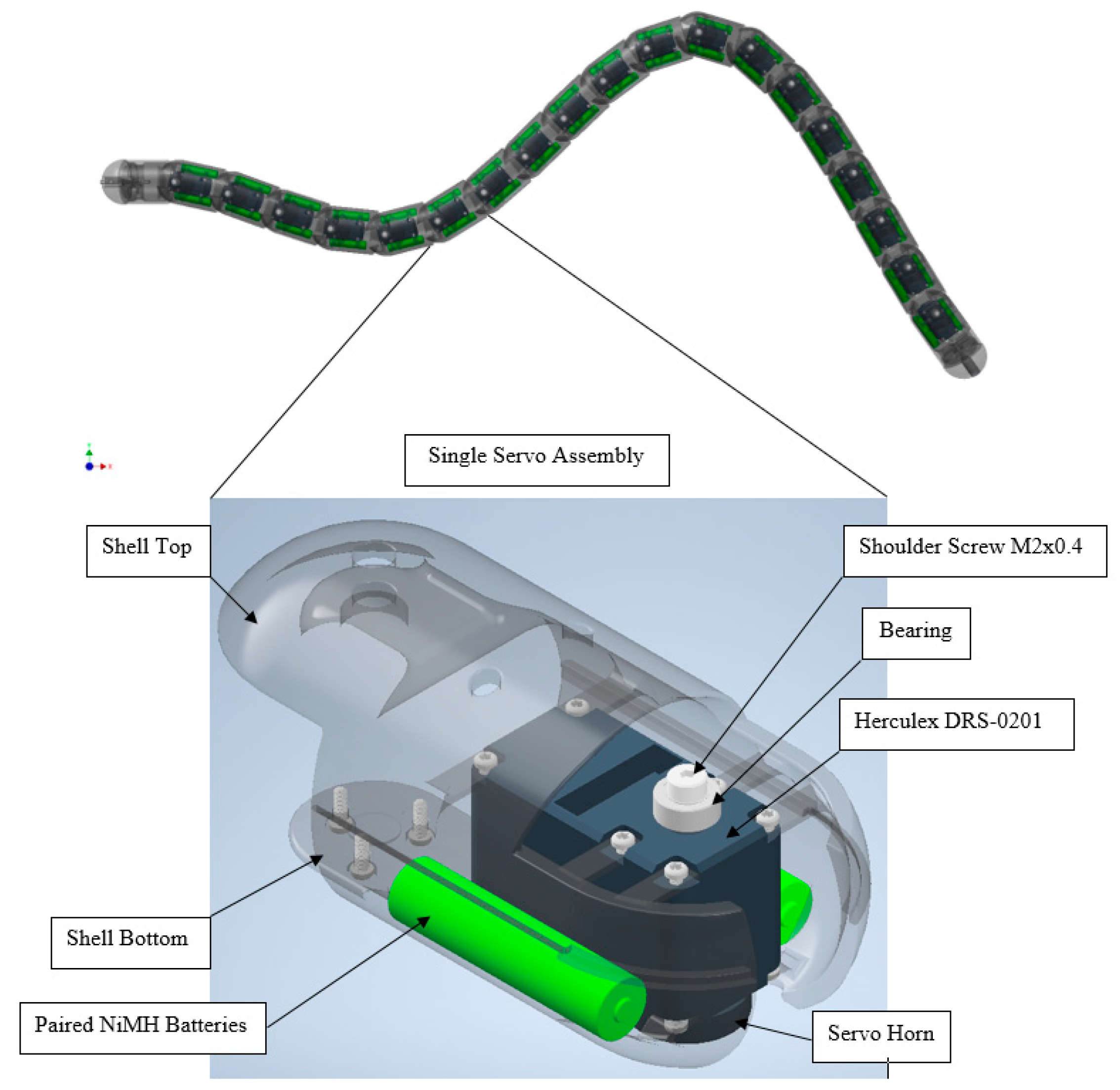 Biomimetics 06 00039 g003 Biomimetics 06 00039 g003