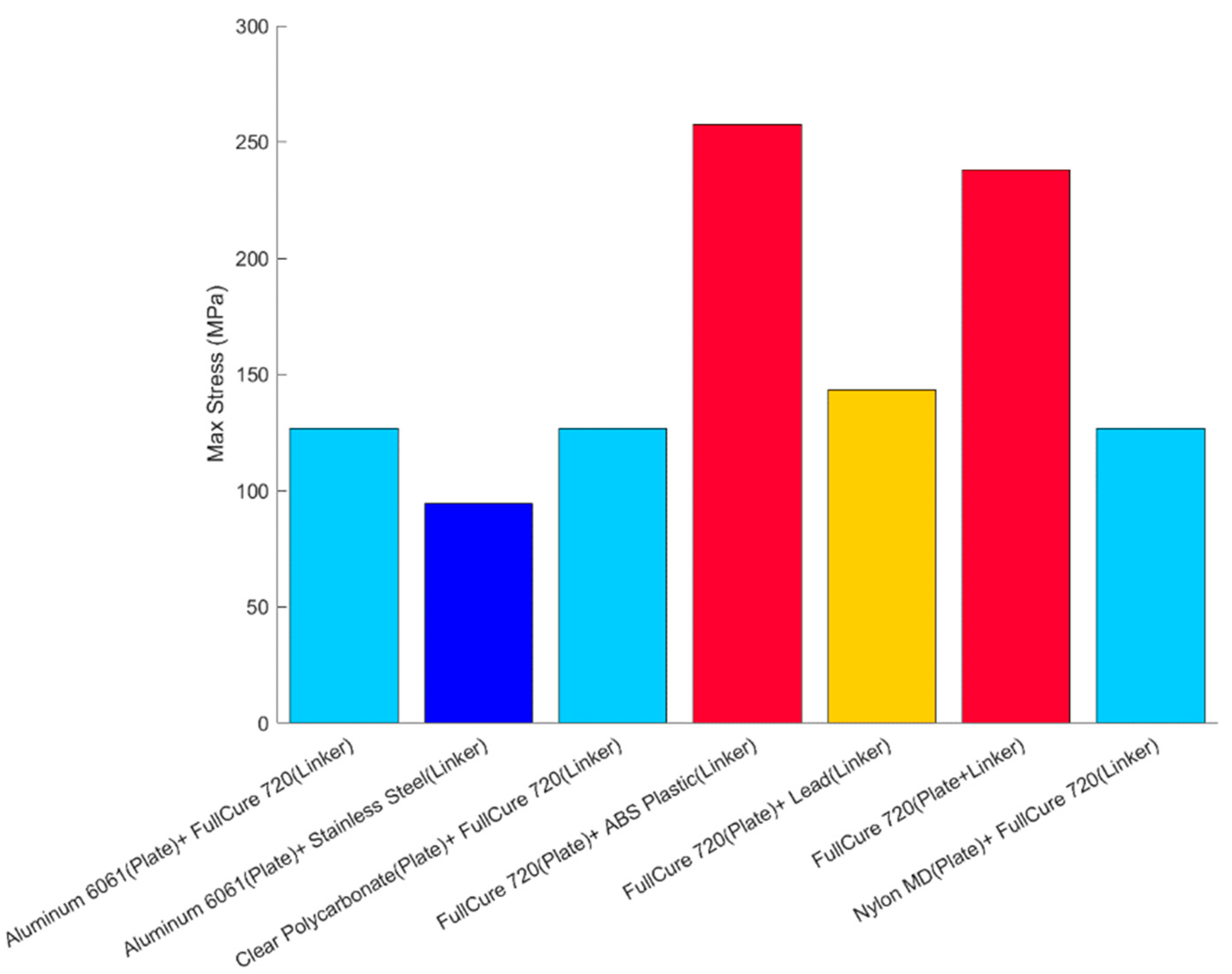 Biomimetics 06 00039 g014 Biomimetics 06 00039 g014