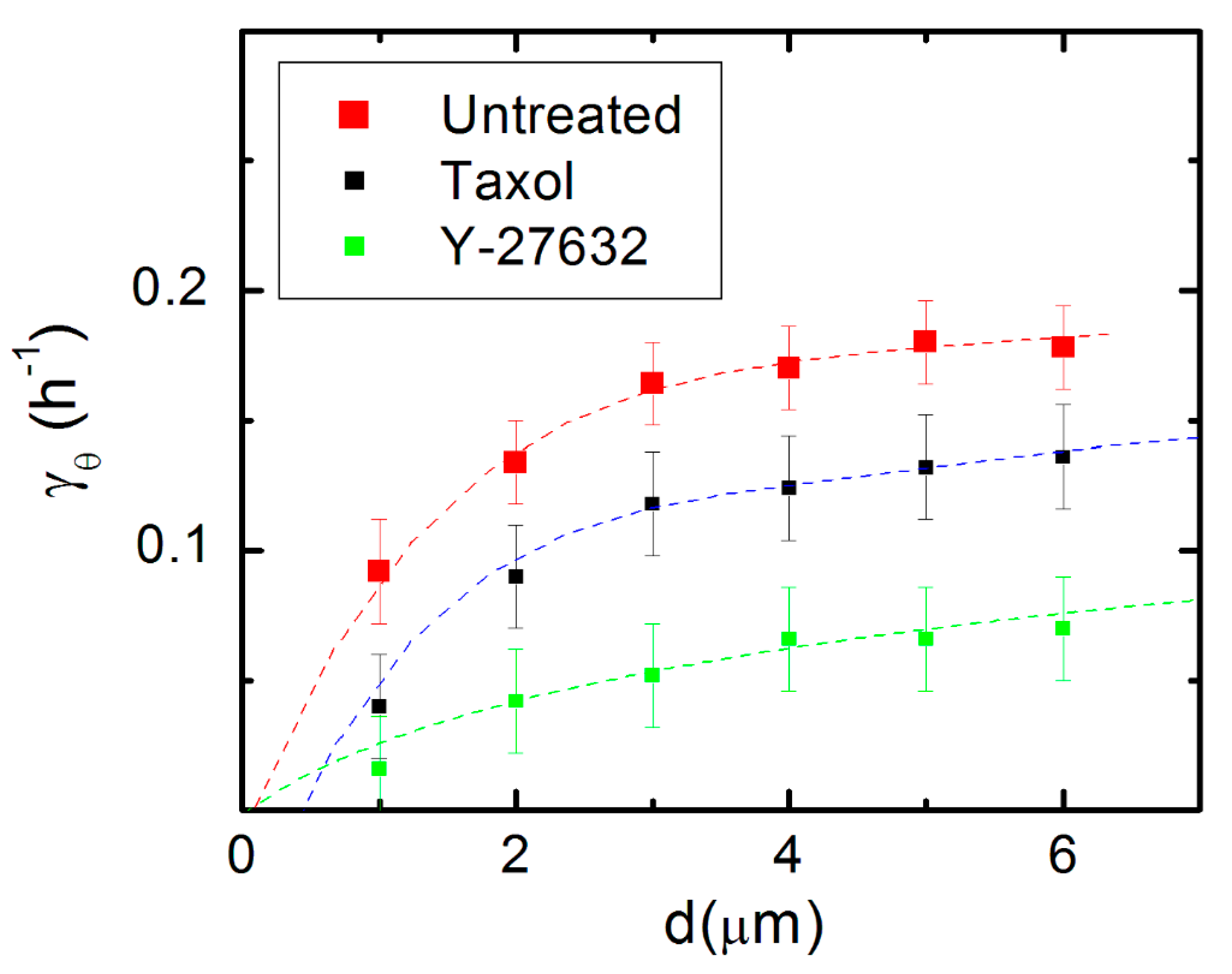 Biomimetics 06 00041 g006
