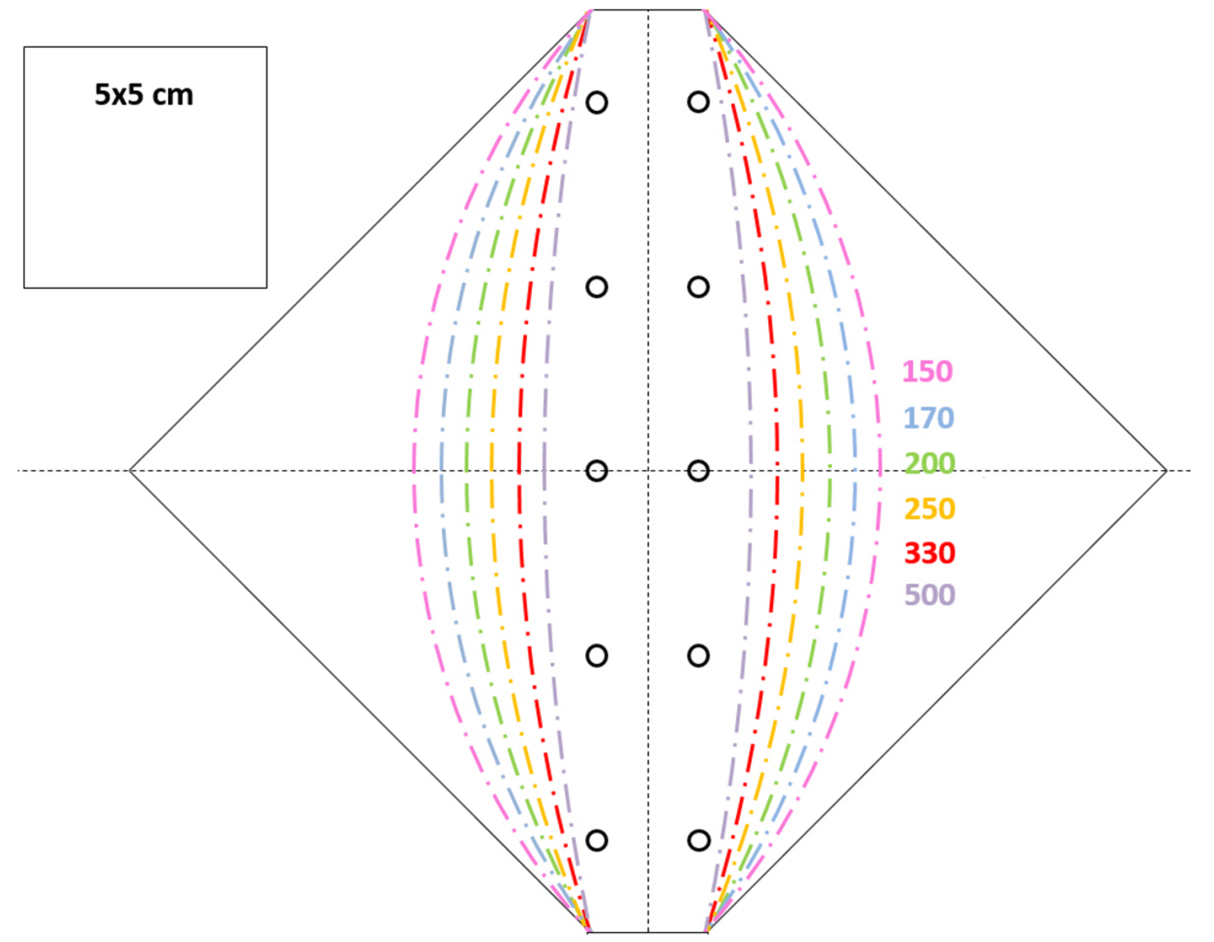 Biomimetics 06 00042 g009