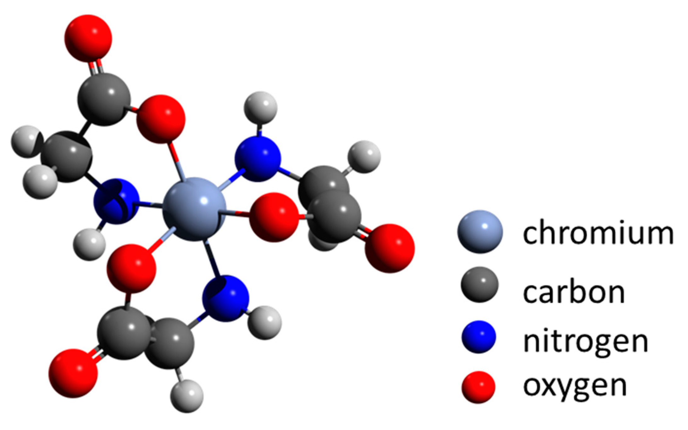 Biomimetics 06 00046 g003 Biomimetics 06 00046 g003