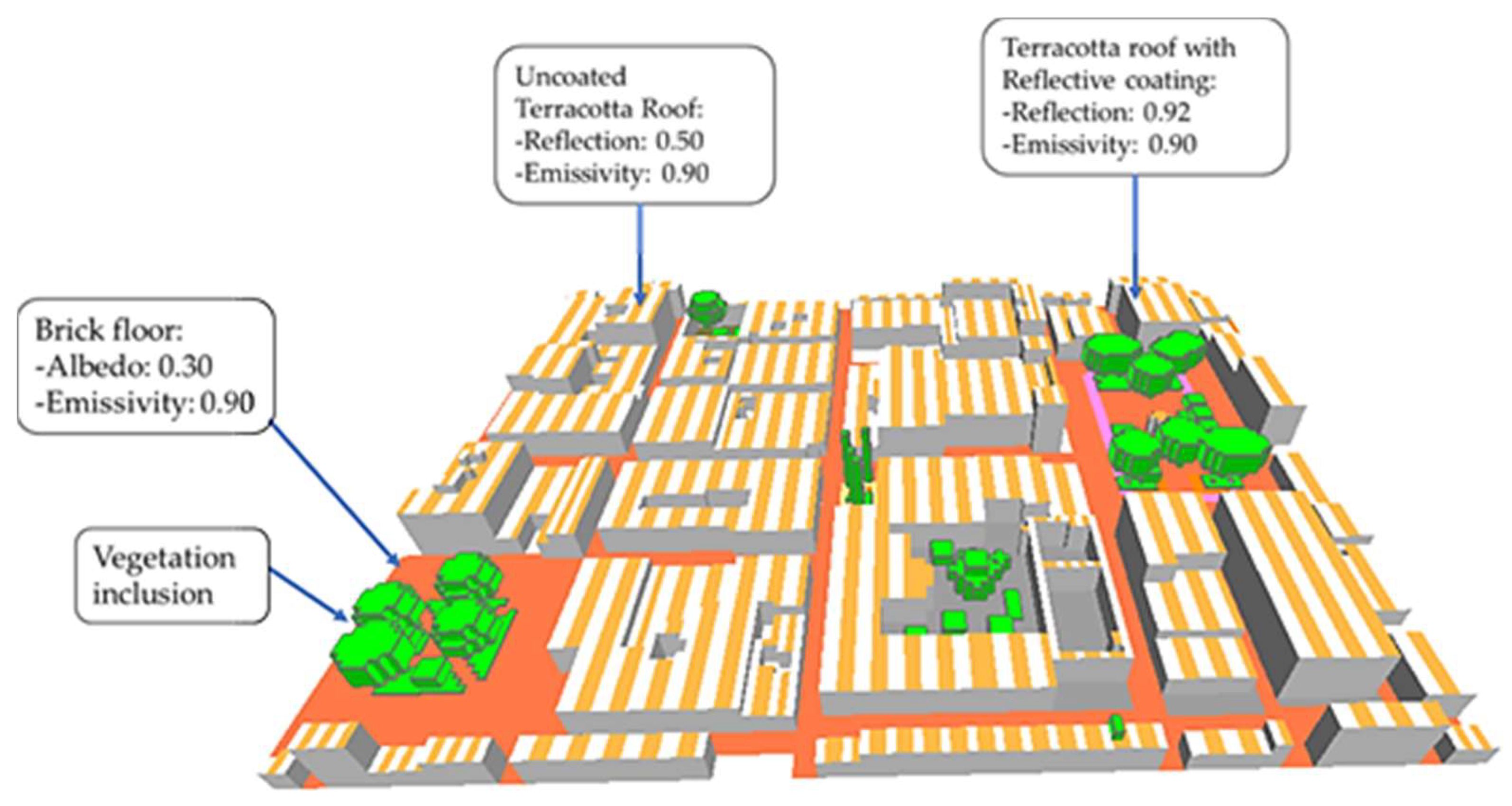 Biomimetics 06 00048 g008