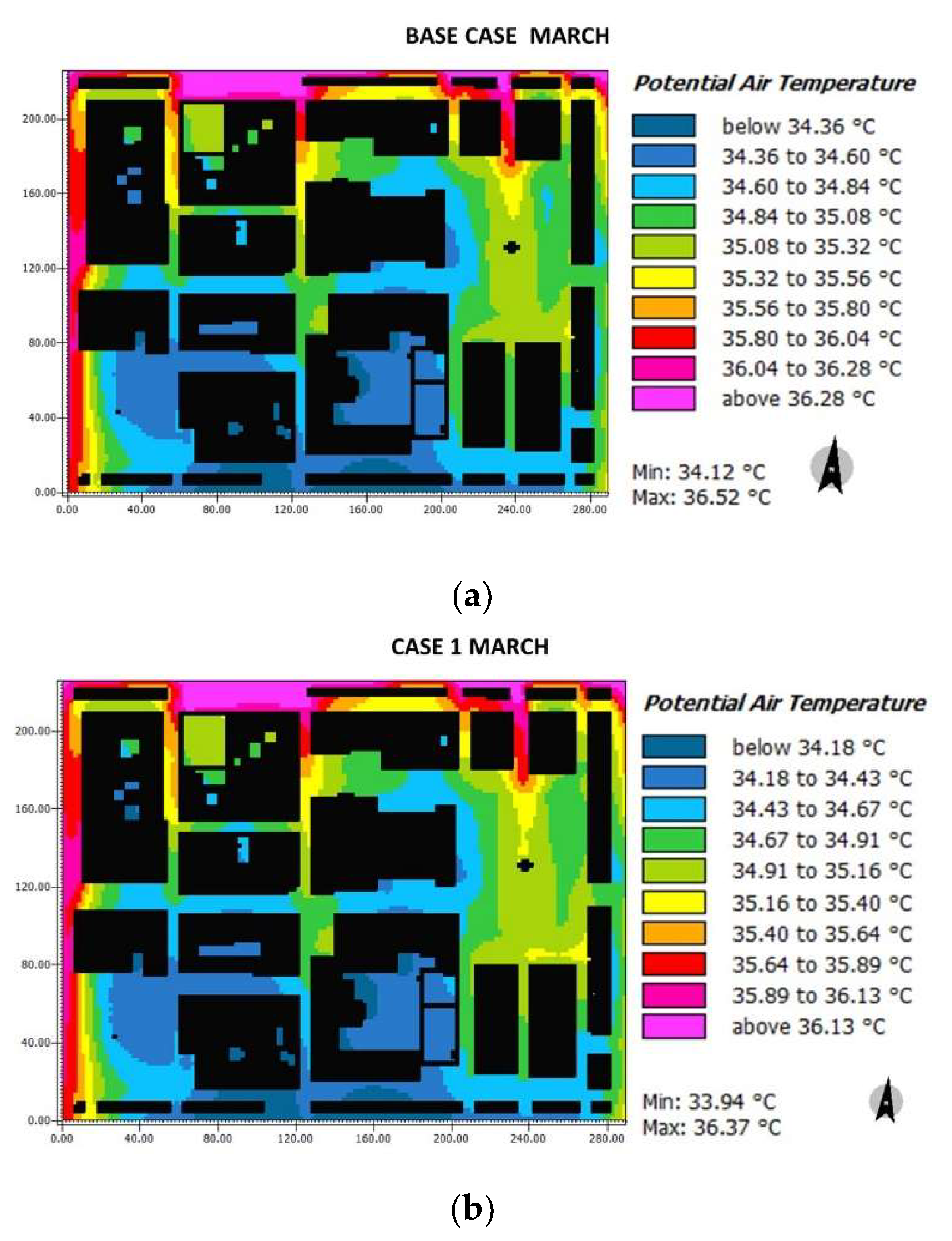 Biomimetics 06 00048 g011a