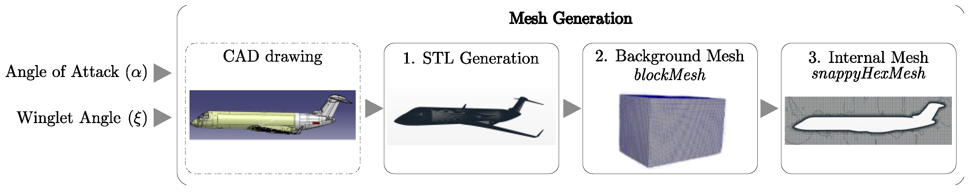Biomimetics 06 00054 g002