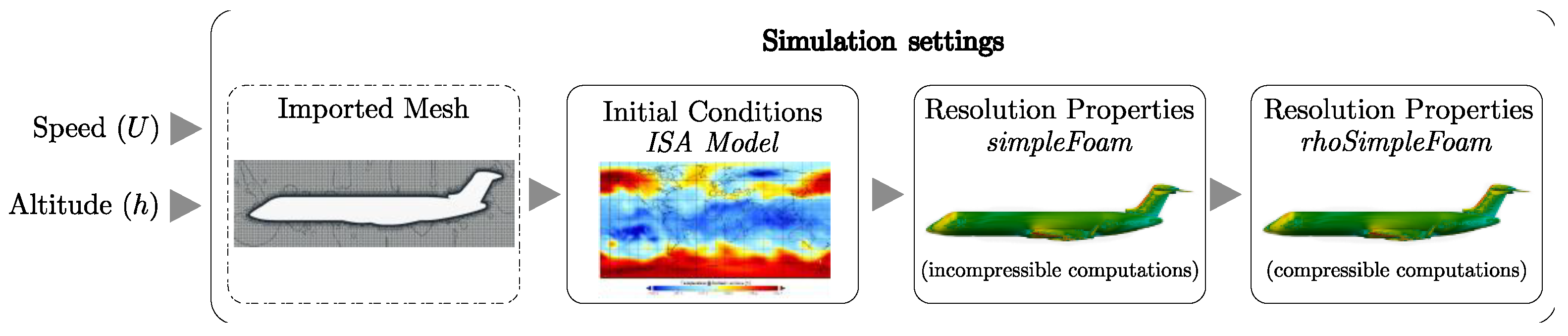 Biomimetics 06 00054 g003