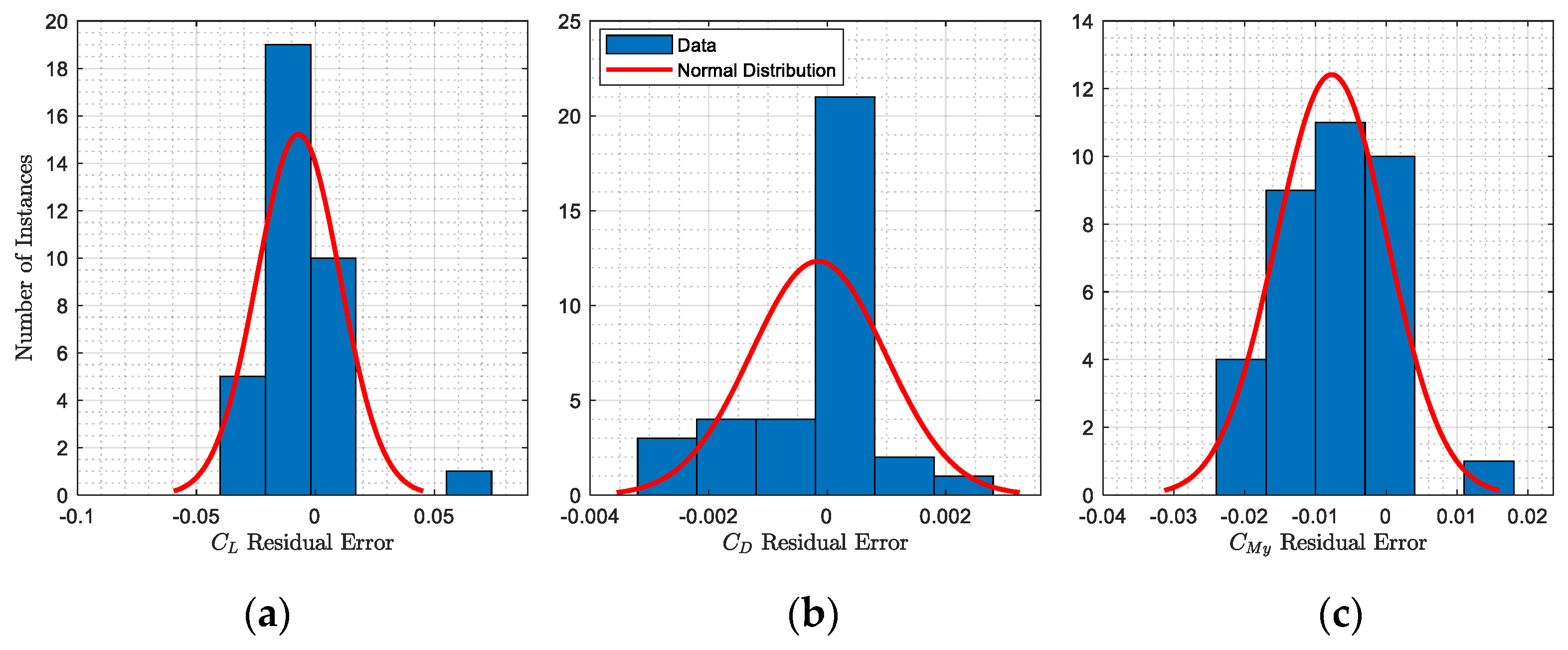 Biomimetics 06 00054 g004