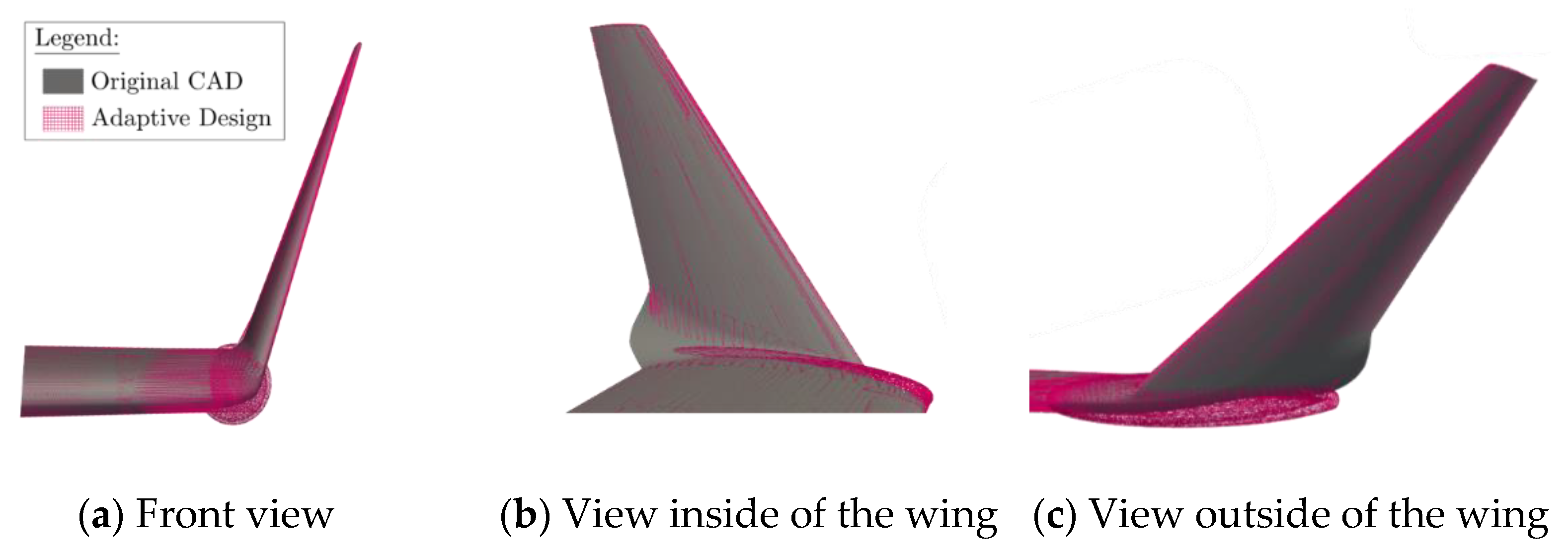 Biomimetics 06 00054 g005
