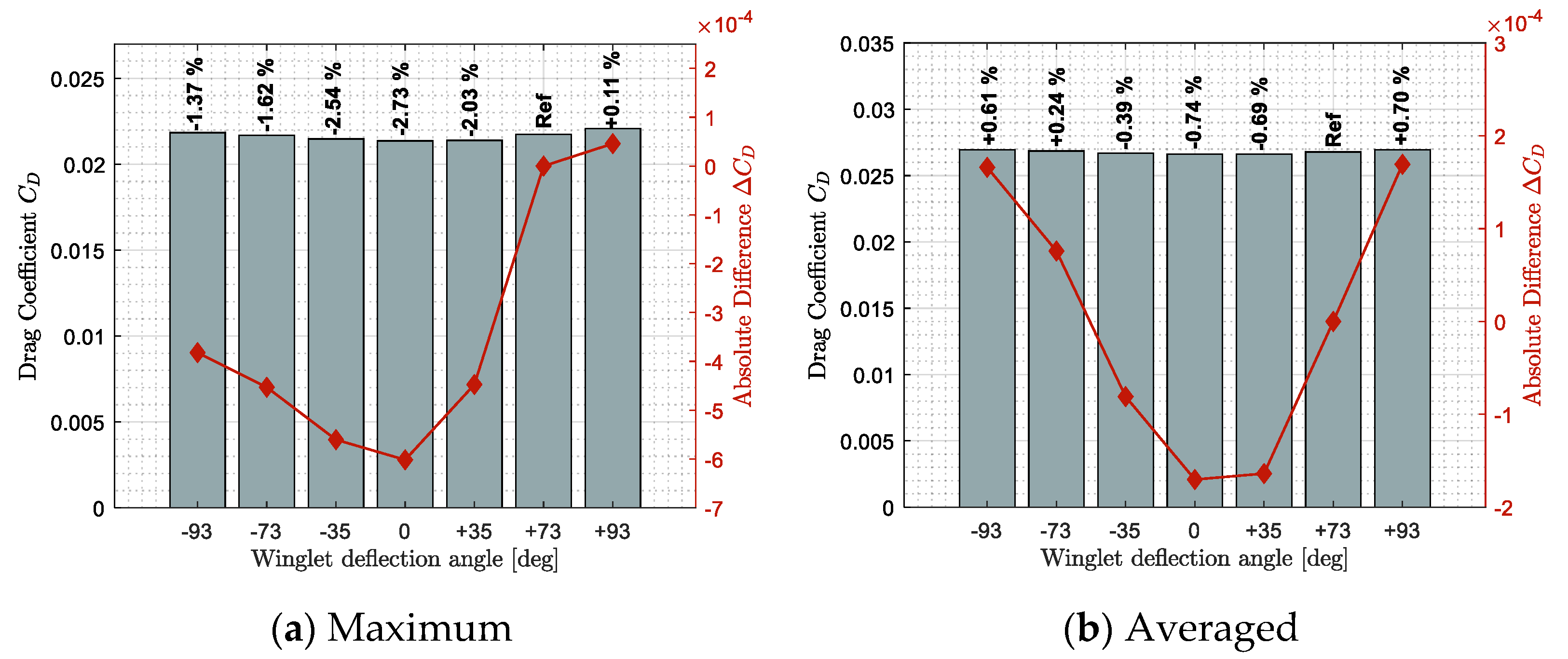 Biomimetics 06 00054 g010