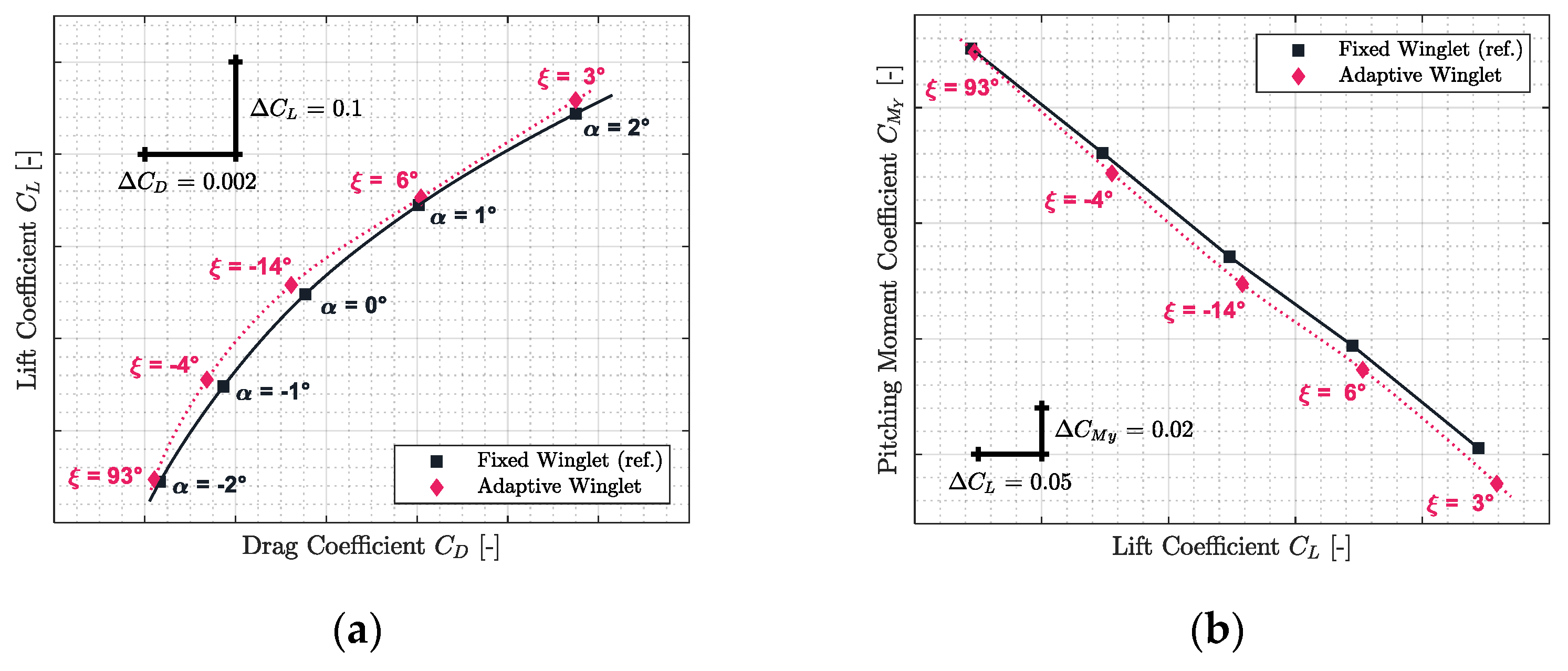 Biomimetics 06 00054 g012