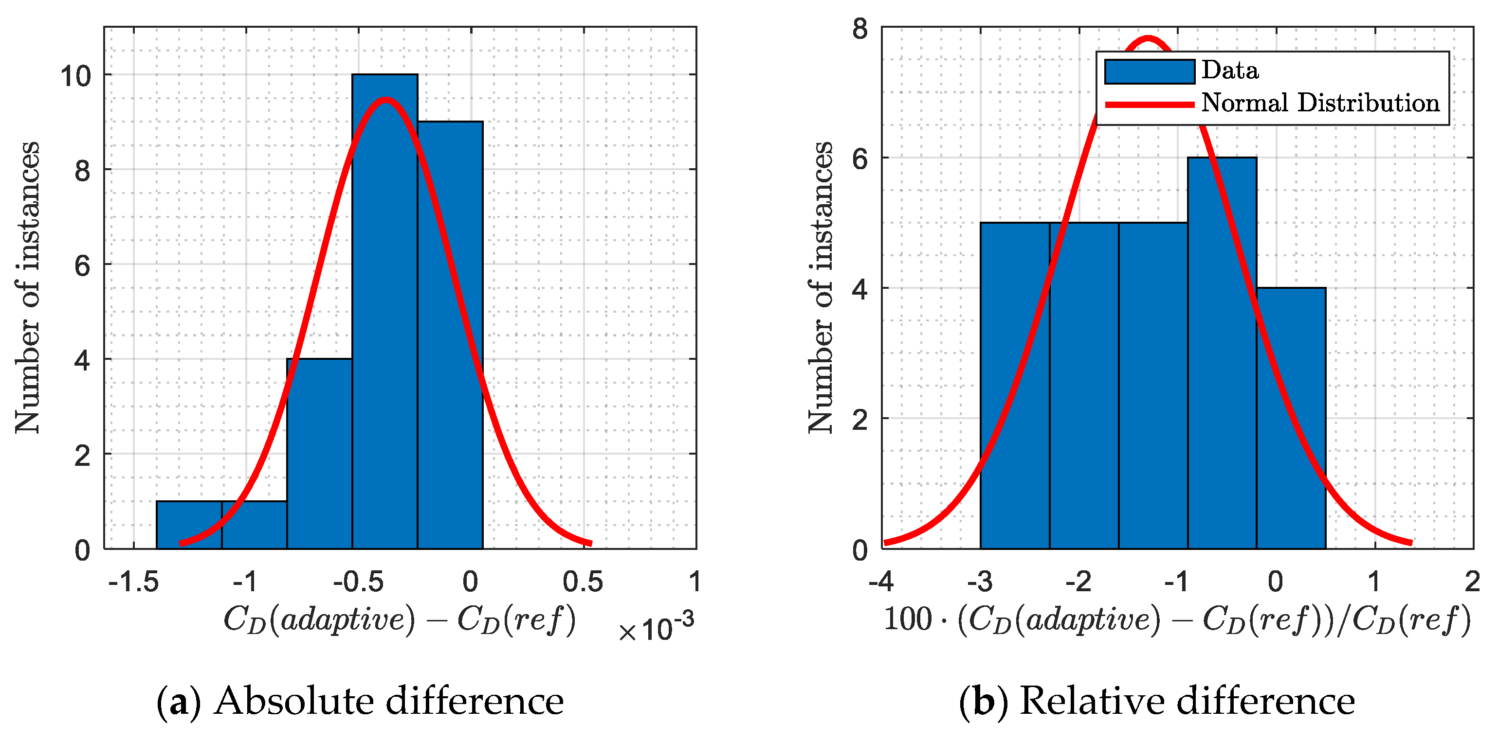 Biomimetics 06 00054 g017