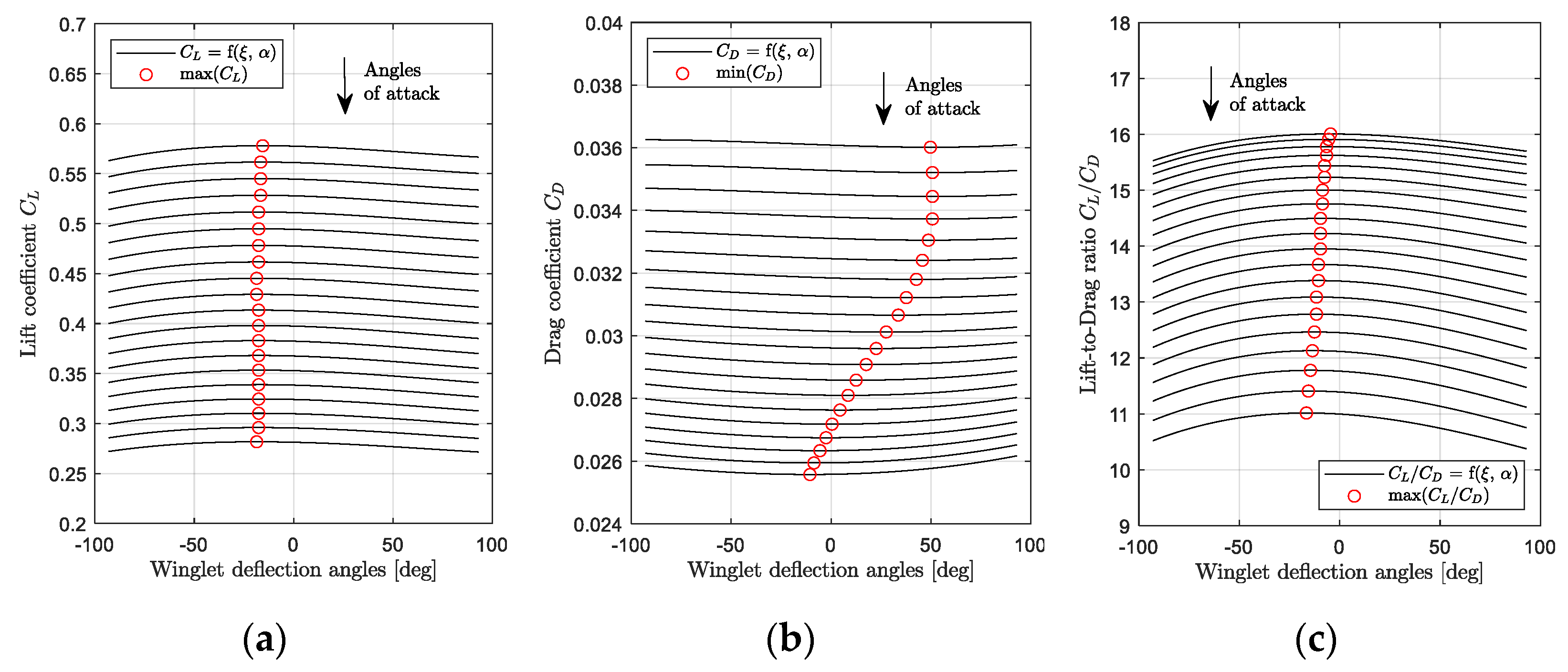 Biomimetics 06 00054 g019
