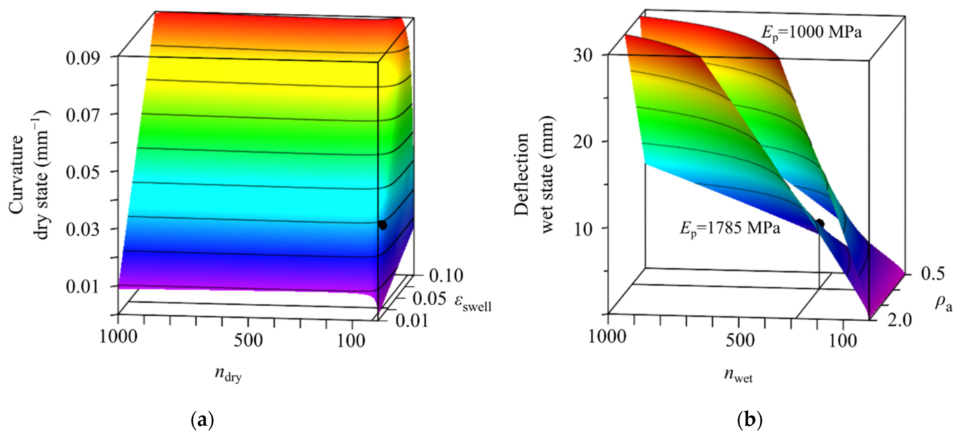 Biomimetics 06 00058 g007