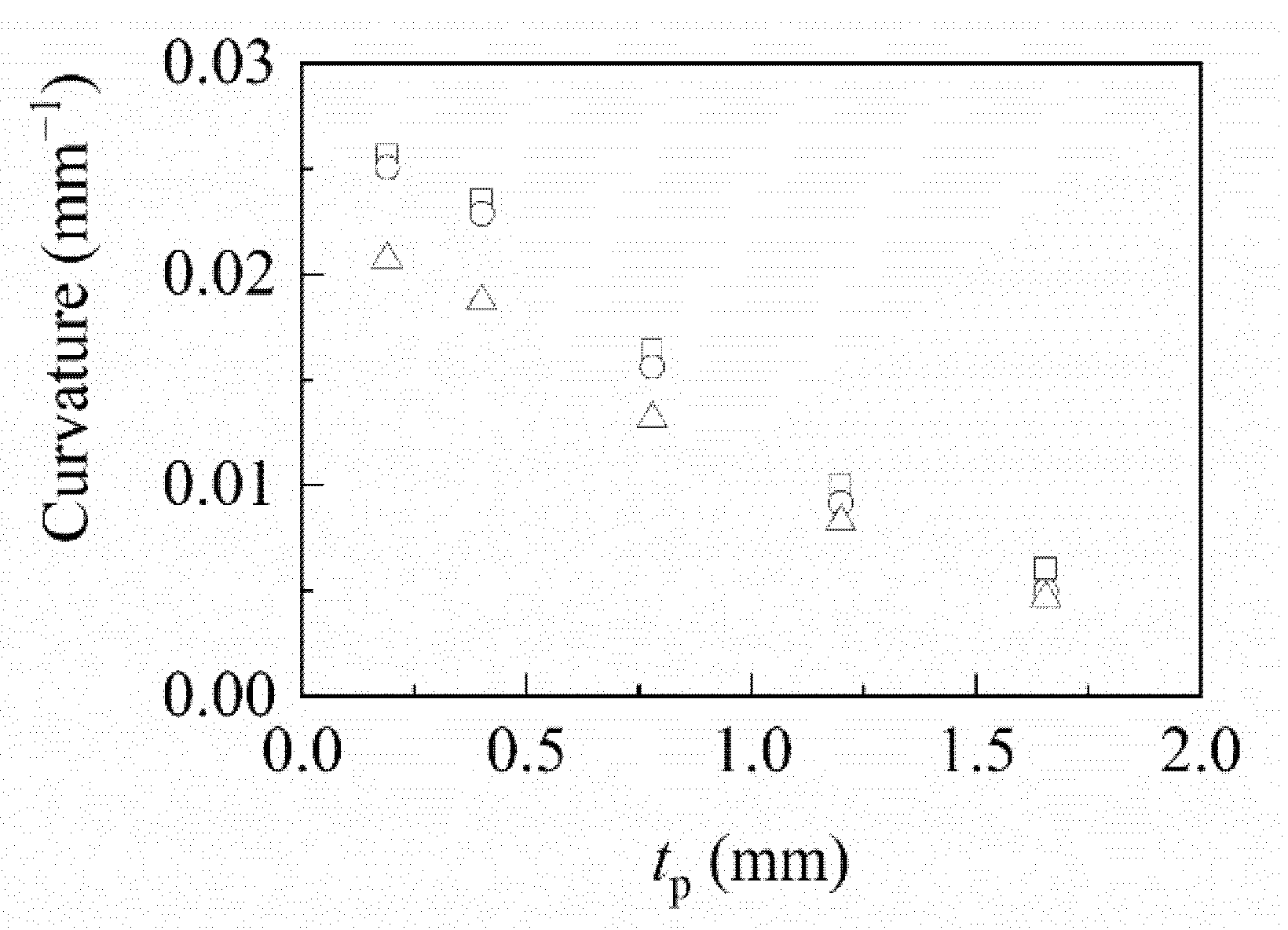 Biomimetics 06 00058 g0a1