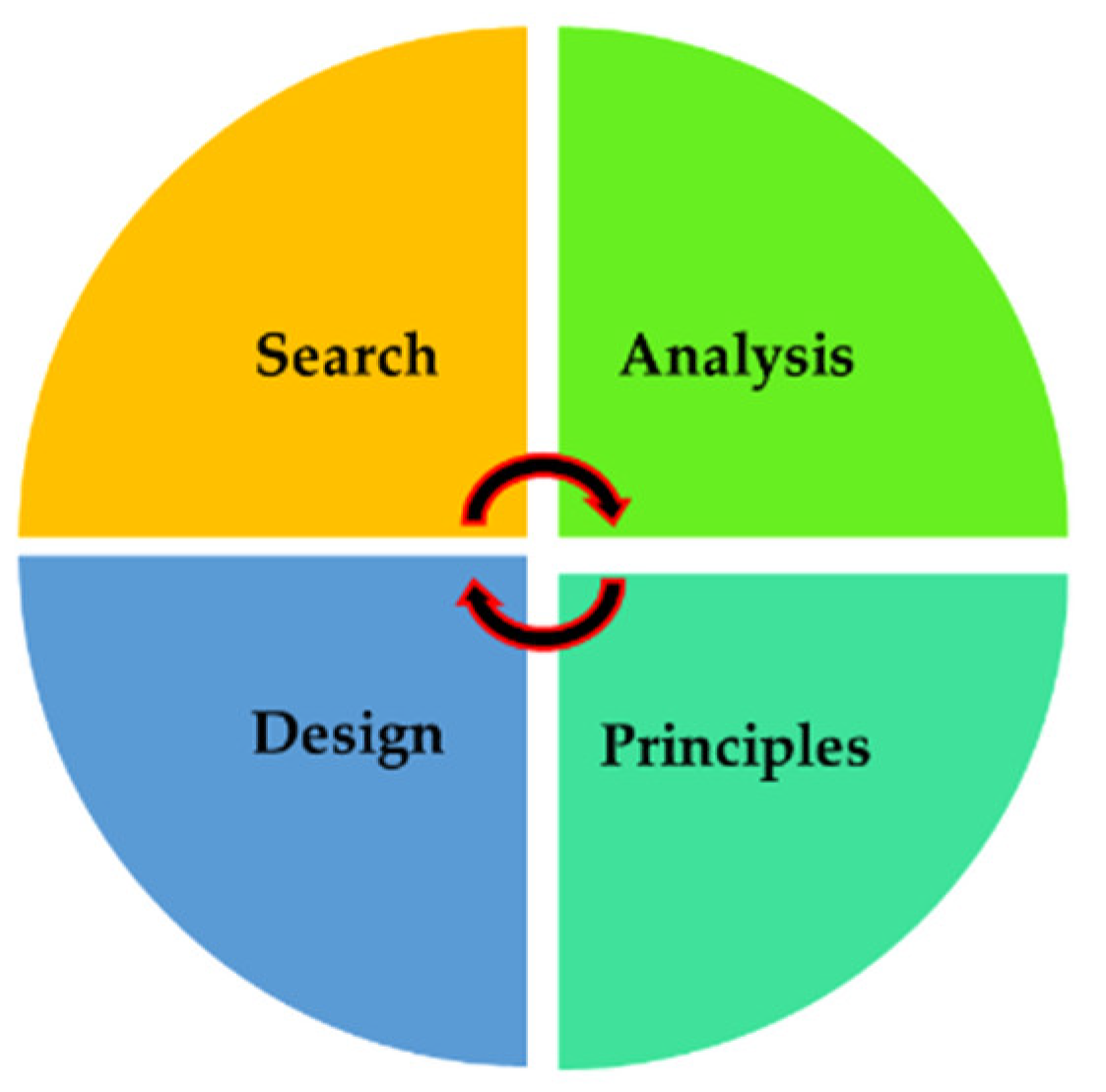Biomimetics 06 00065 g001