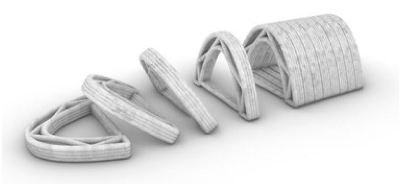 Biomimetics 06 00068 g011