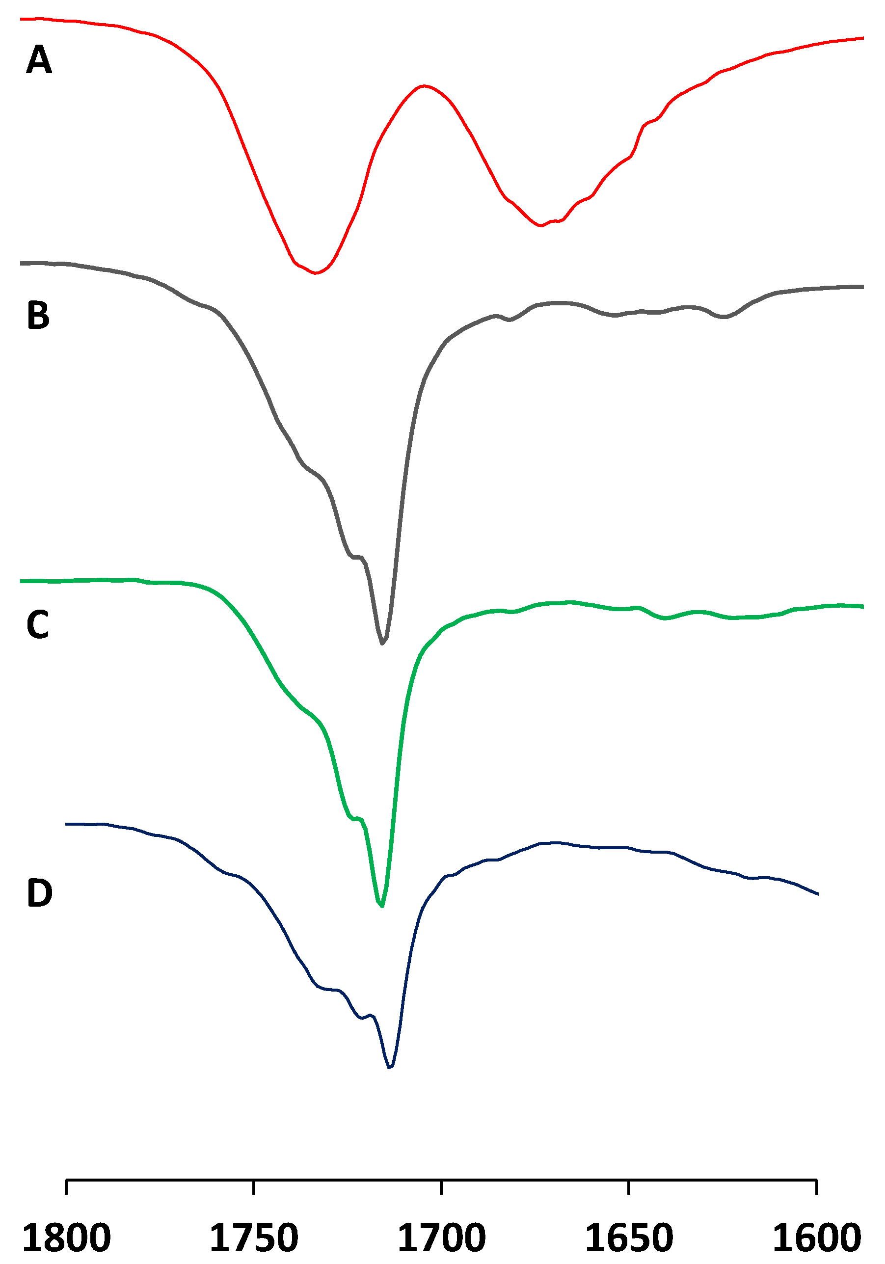 Biomimetics 06 00071 g005