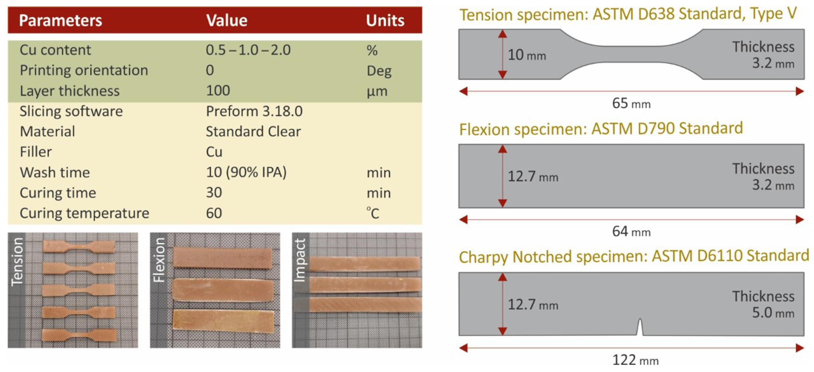 Biomimetics 07 00008 g002