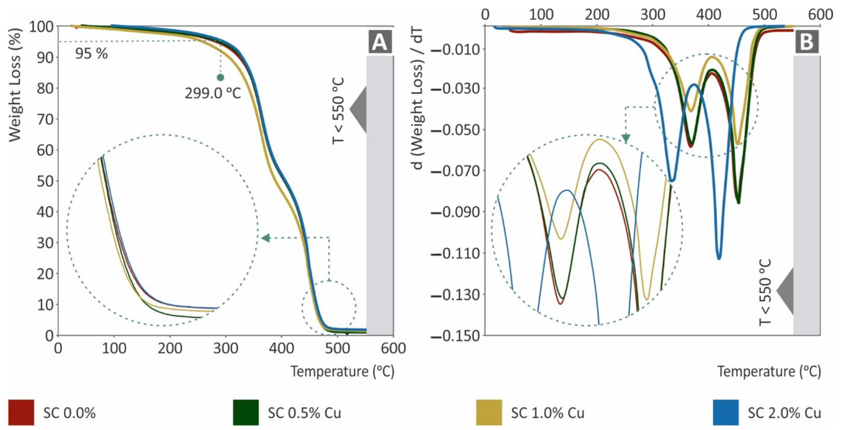 Biomimetics 07 00008 g007