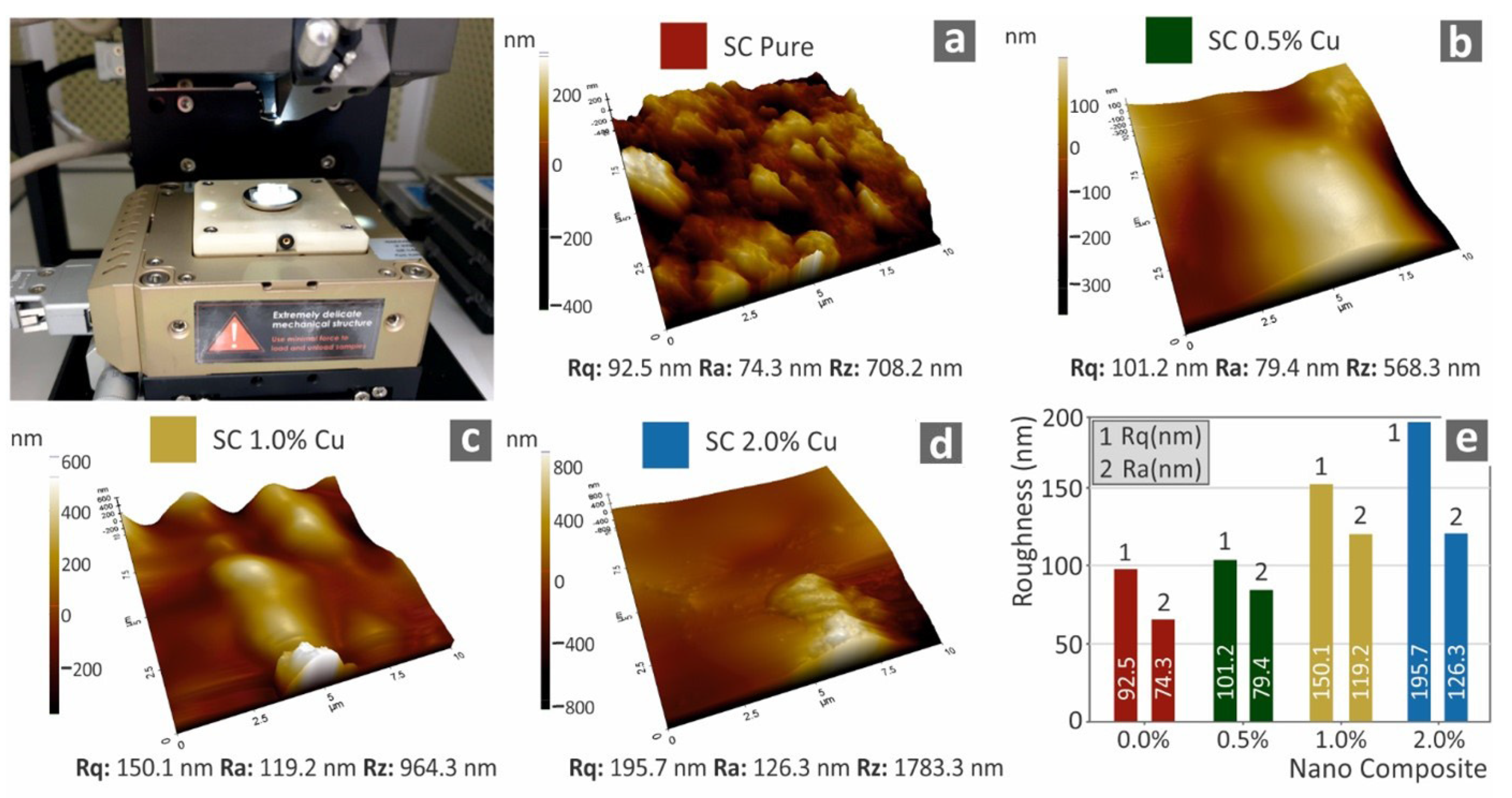 Biomimetics 07 00008 g011