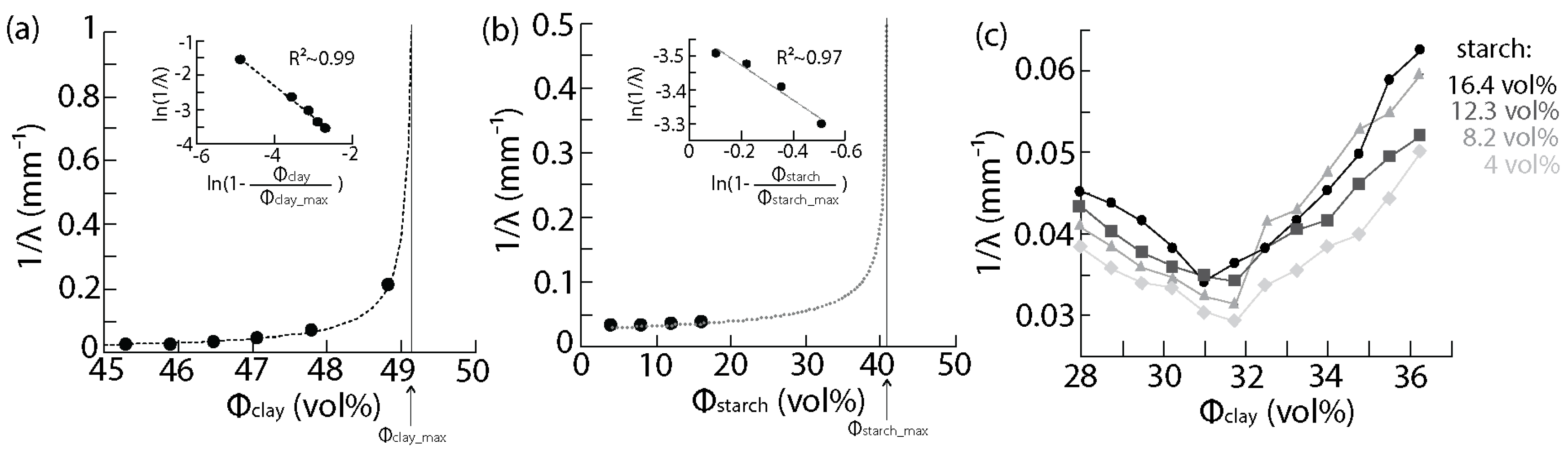 Biomimetics 07 00013 g004
