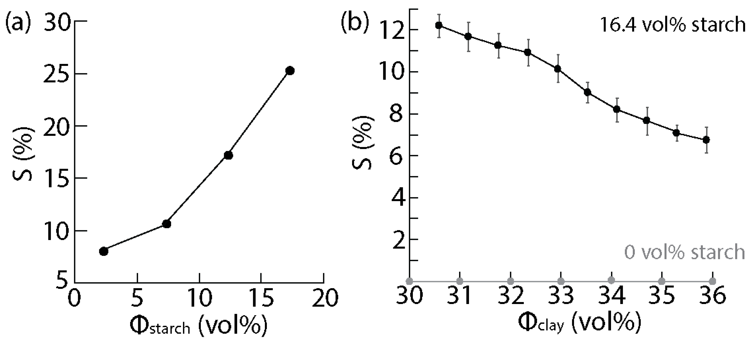 Biomimetics 07 00013 g005