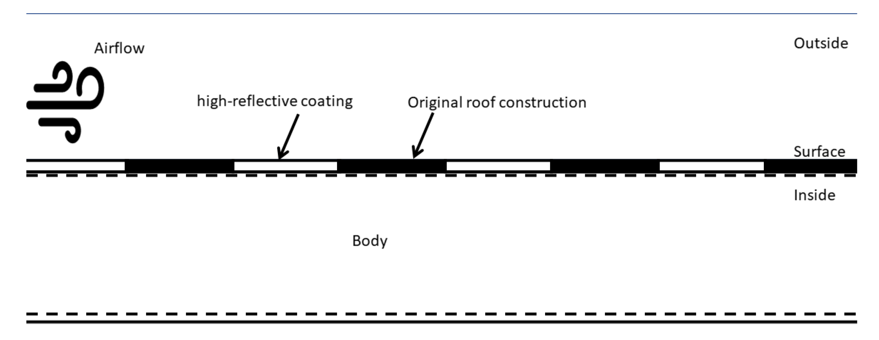 Biomimetics 07 00014 g008