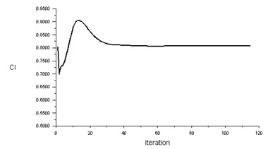 Biomimetics 07 00020 g002b