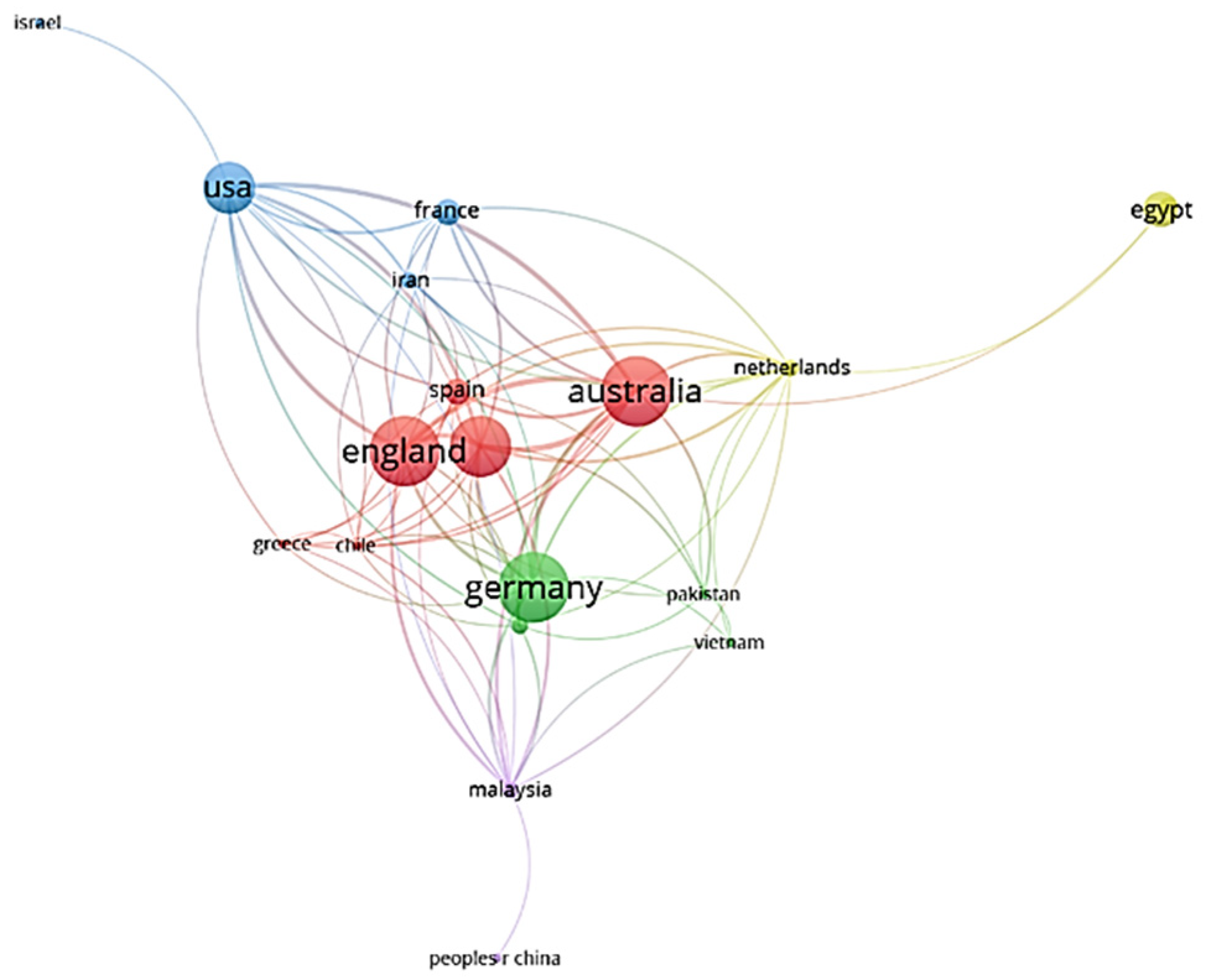 Biomimetics 07 00021 g006