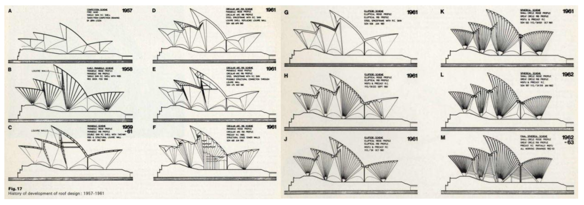 Biomimetics 07 00024 g008