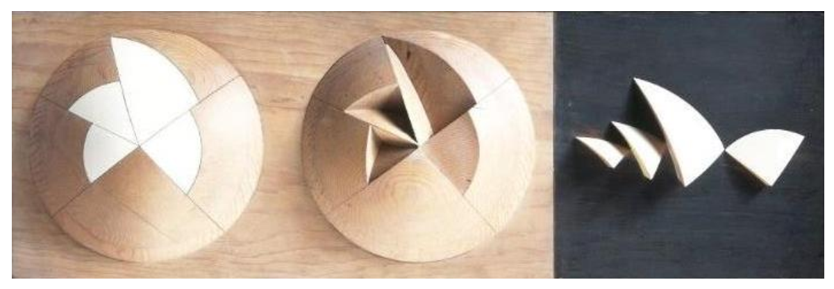 Biomimetics 07 00024 g009