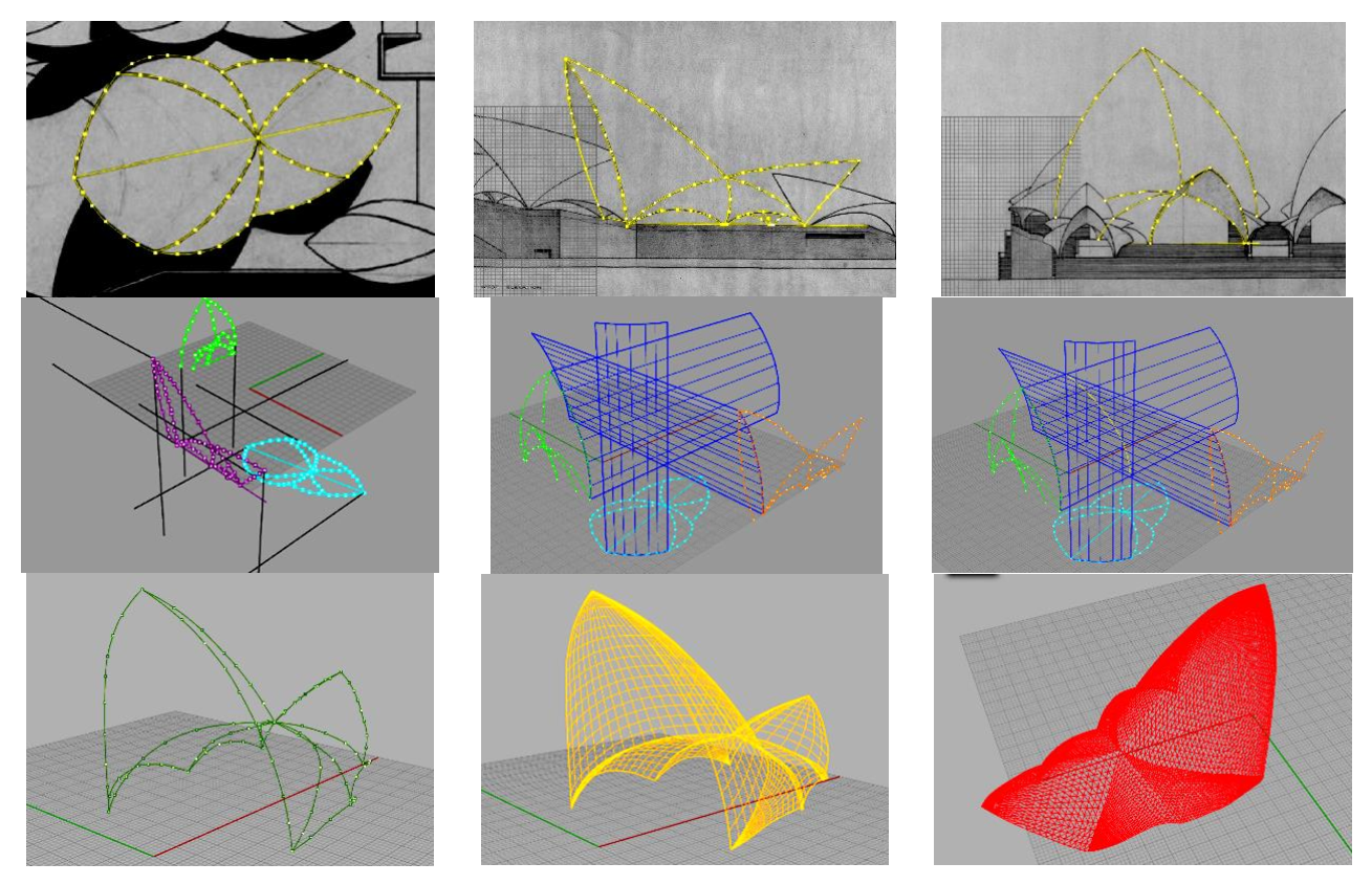 Biomimetics 07 00024 g012