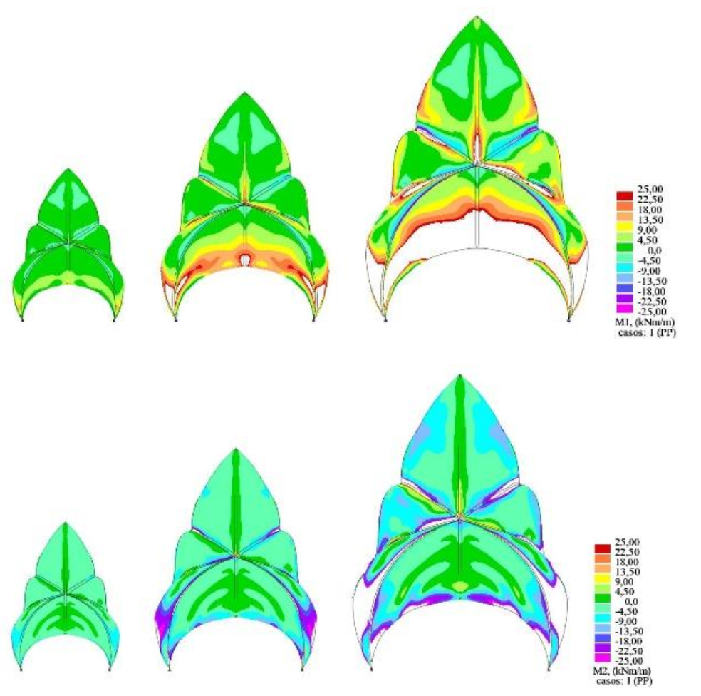 Biomimetics 07 00024 g018