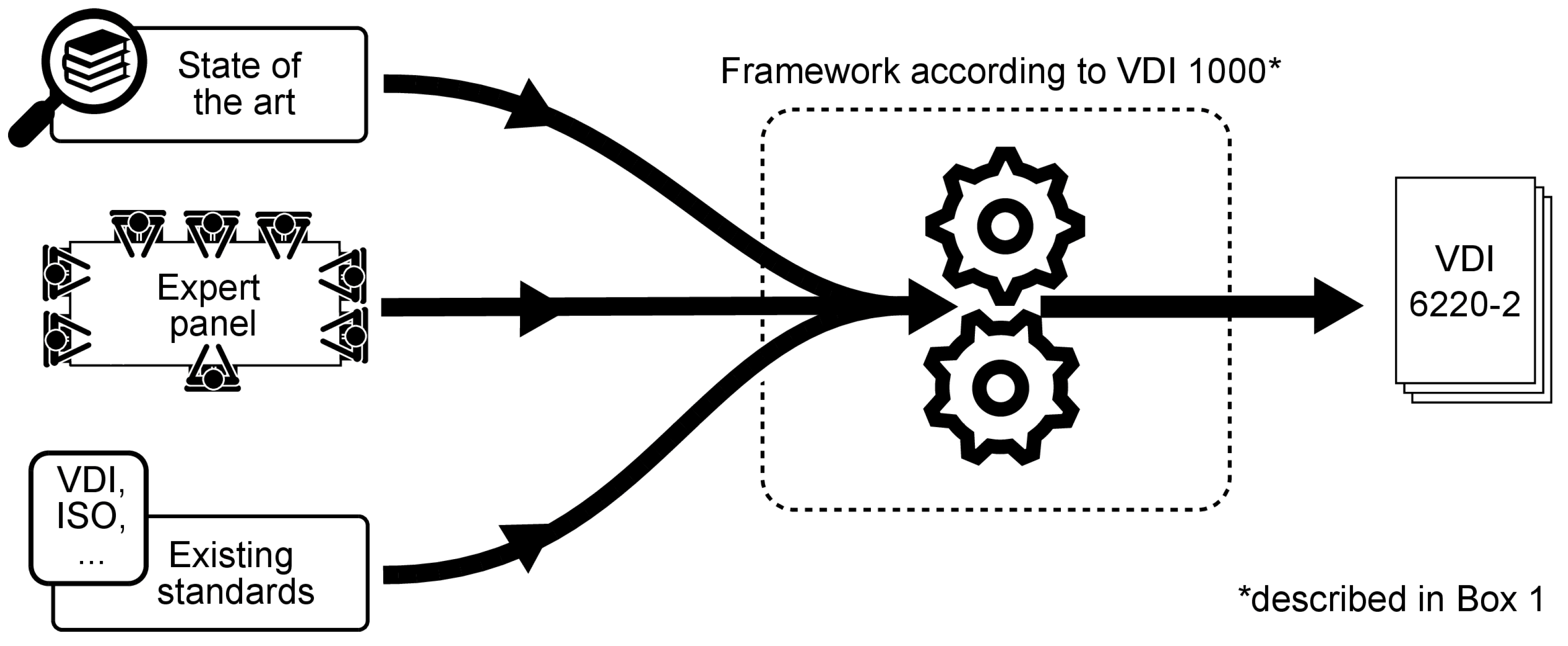 Biomimetics 07 00036 g002