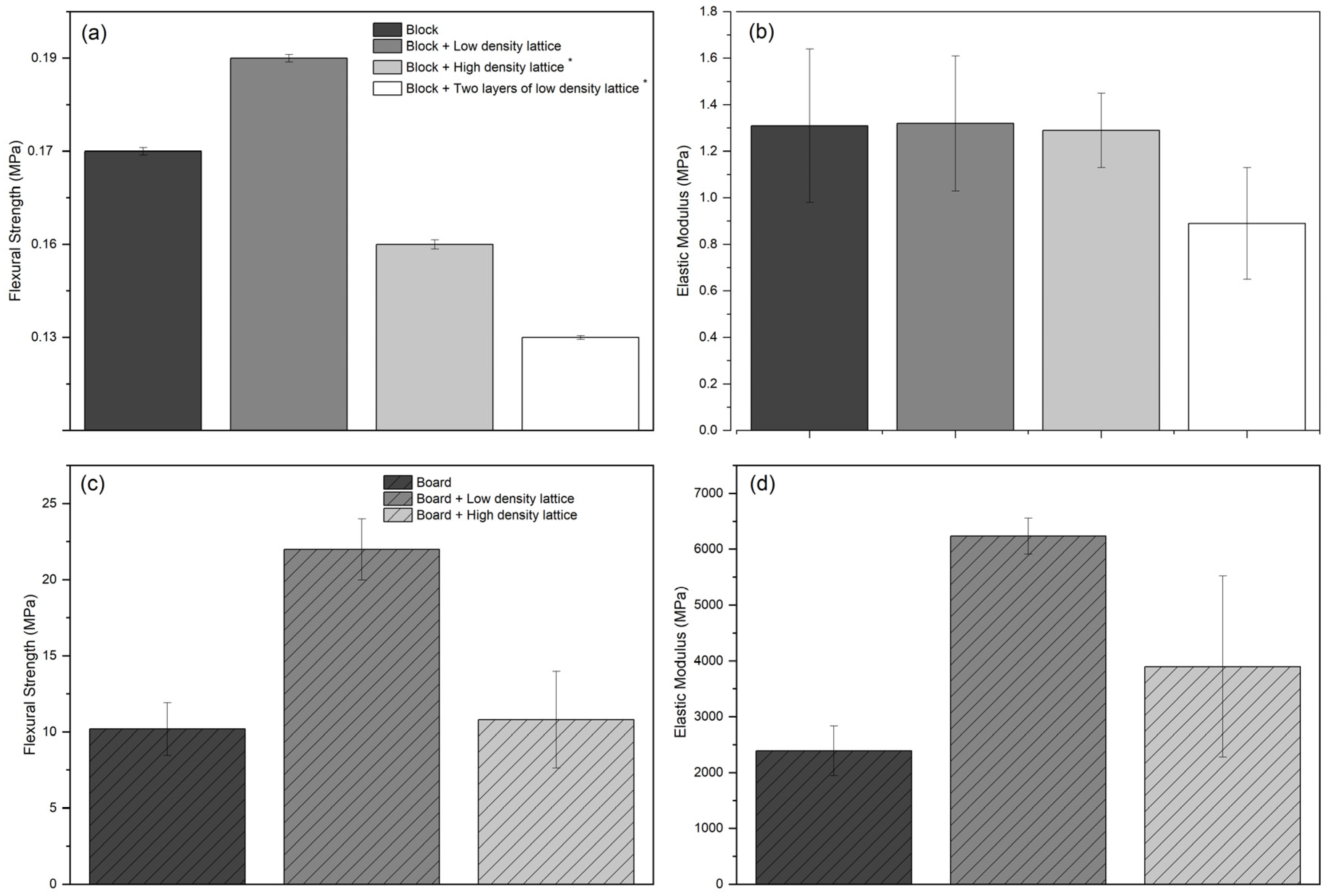 Biomimetics 07 00039 g009